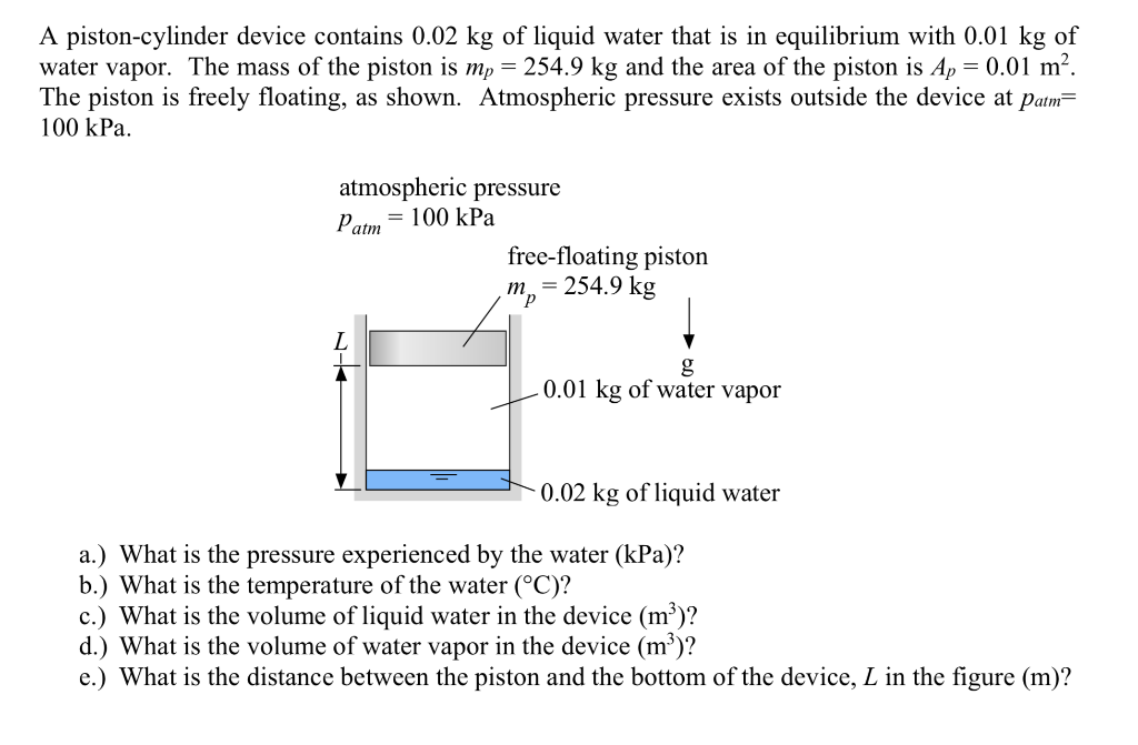 Solved A pistoncylinder device contains 0.02 kg of liquid