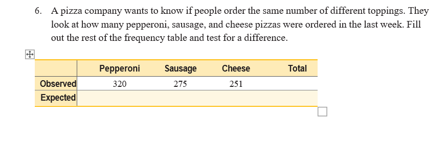 Solved A pizza company wants to know if people order the | Chegg.com