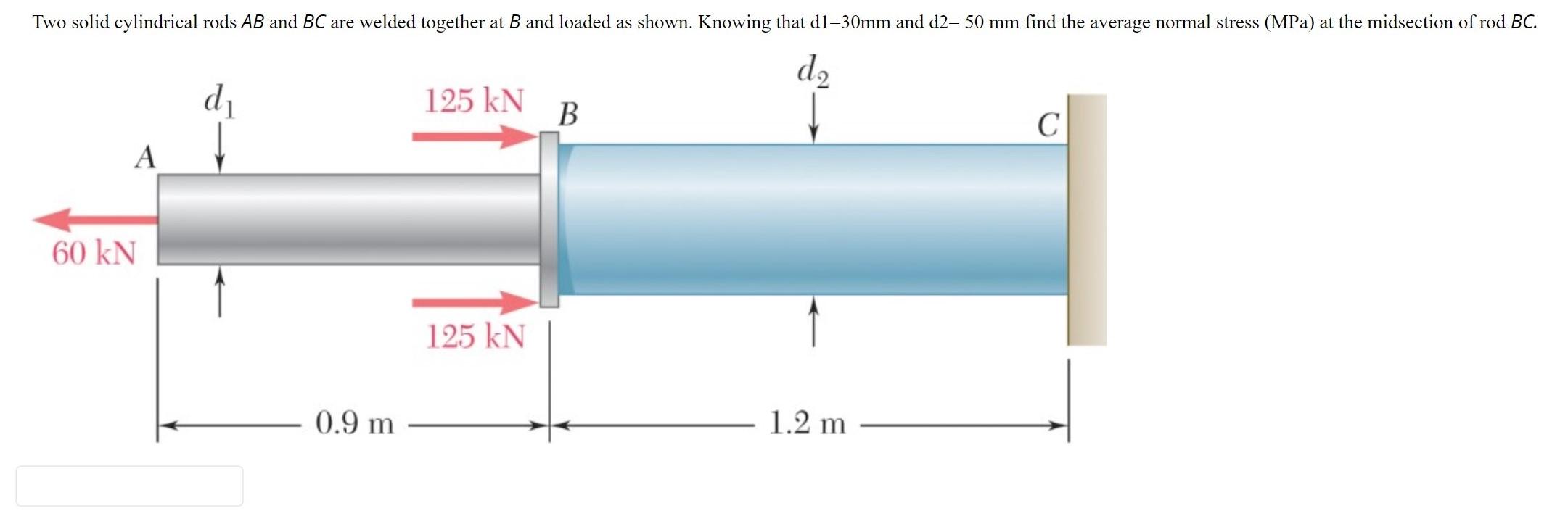 Solved Two Solid Cylindrical Rods AB And BC Are Welded | Chegg.com