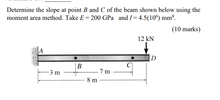 Solved Determine the slope at point B and C of the beam | Chegg.com