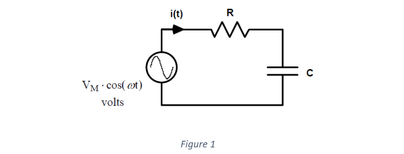 Solved i(t) R w с VM.cos(ot) volts Figure 1 2. For the | Chegg.com