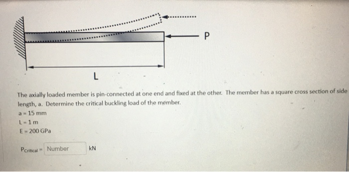 Solved The axially loaded member is pin-connected at one end | Chegg.com