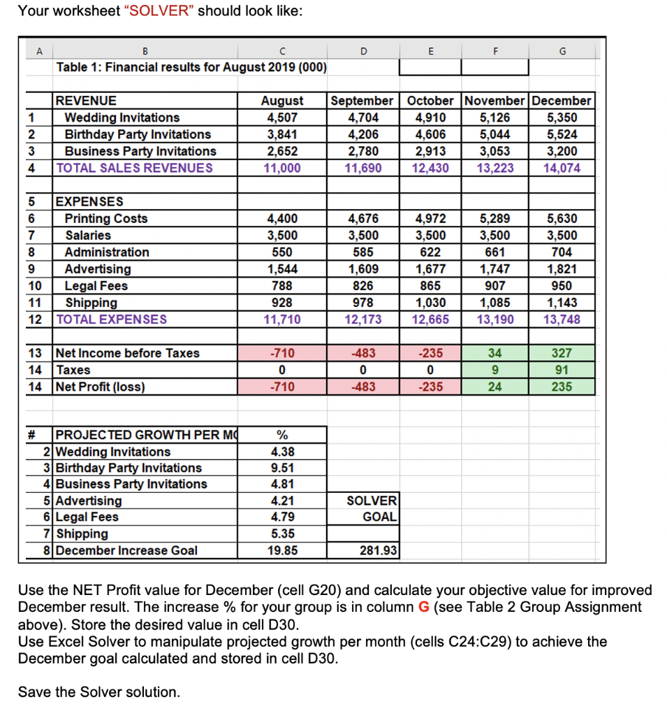 solved-your-worksheet-solver-should-look-like-d-e-f-g-chegg