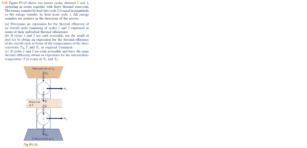 Solved 5.10 Figure P5.10 shows two power cycless, denoted 1 | Chegg.com