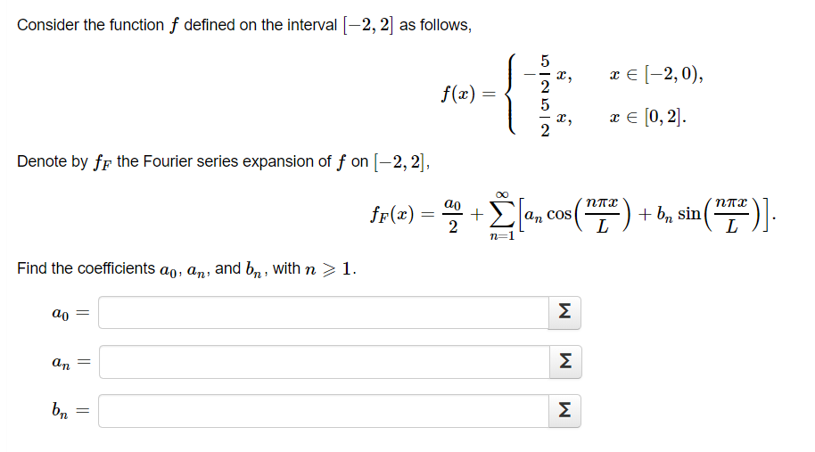 Solved Consider the function f defined on the interval [-2, | Chegg.com
