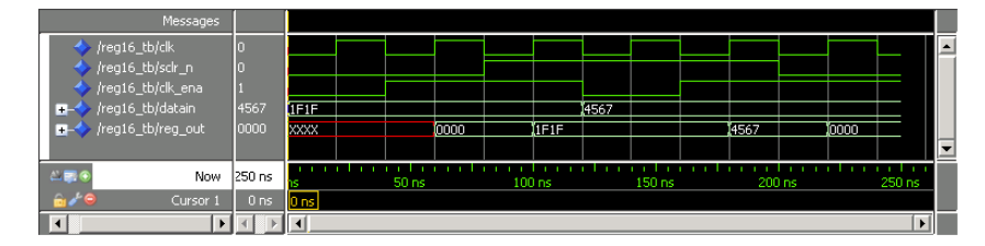 By using VHDL, write the code for 16-bit register | Chegg.com