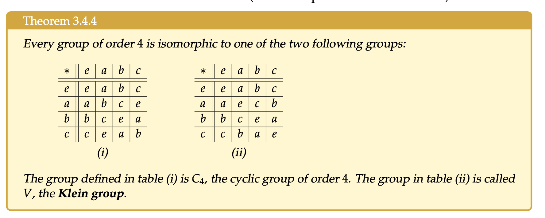 Solved Exercise 5.1.B. For Each Of The Following Groups, | Chegg.com