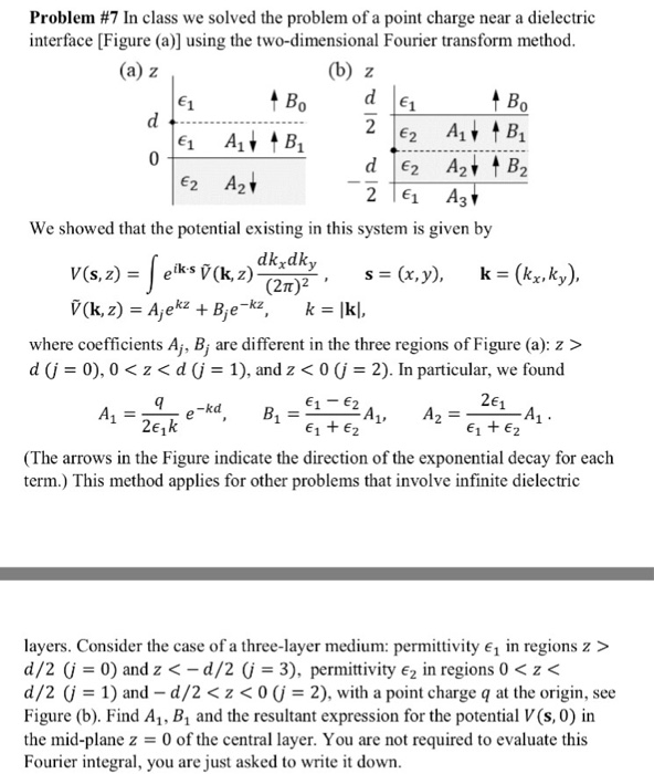 Solved Problem #7 In class we solved the problem of a point | Chegg.com