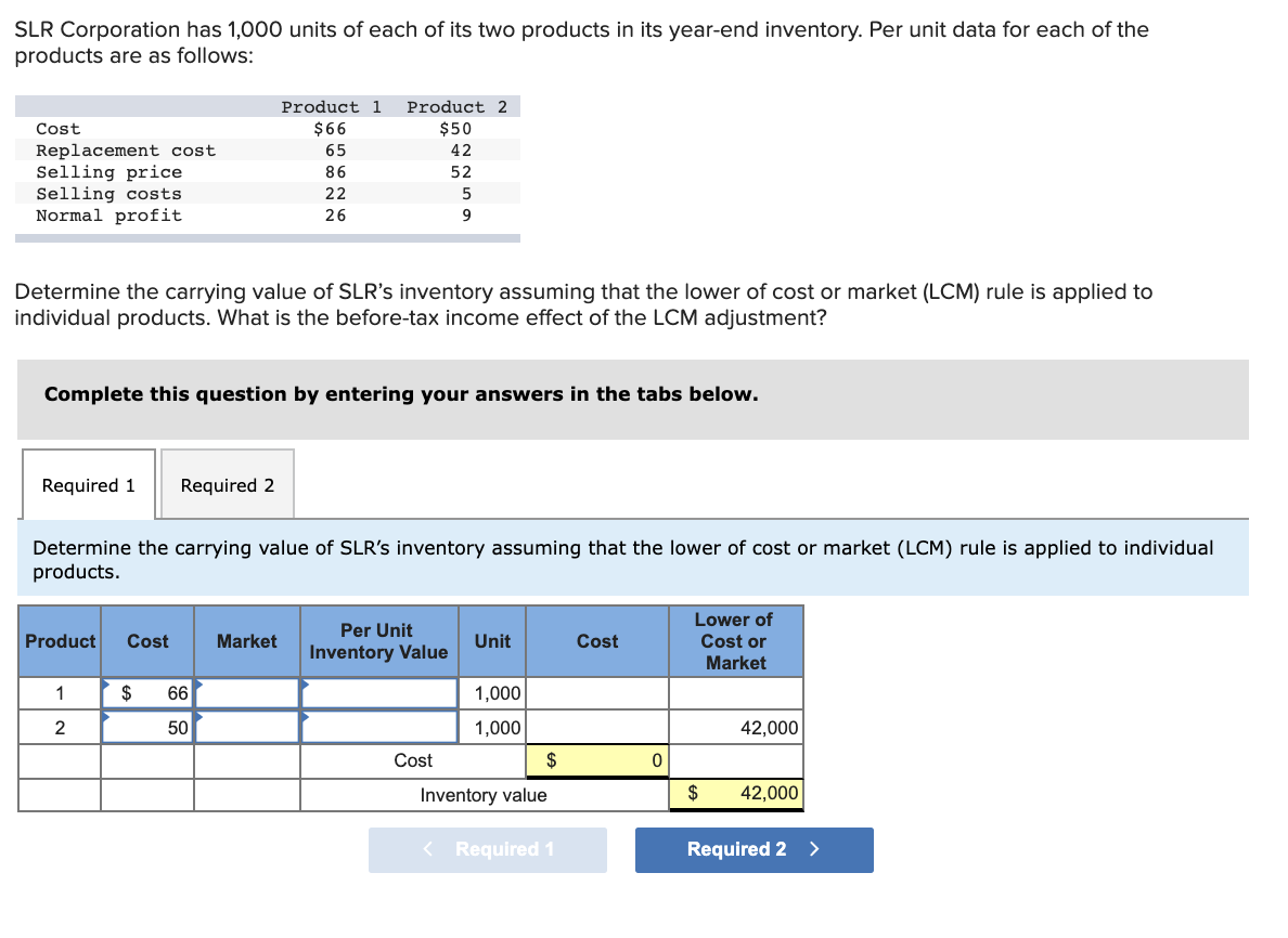 Solved SLR Corporation has 1,000 units of each of its two