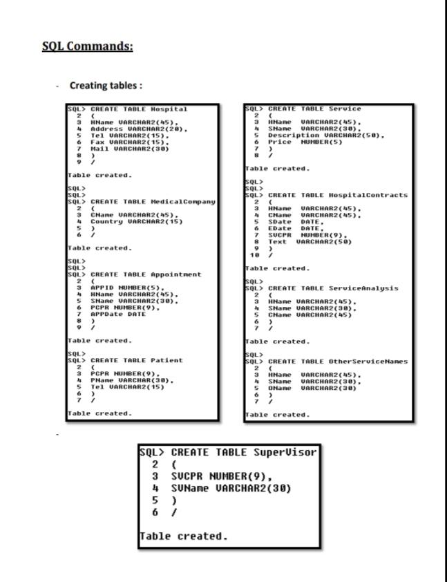 Solved Restaurants Database Problem Description/Scenario A | Chegg.com
