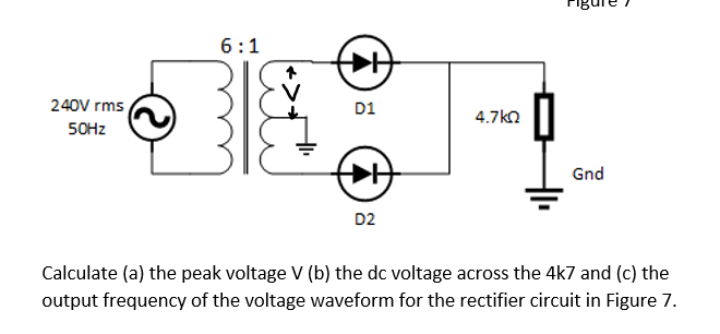 Solved Calculate (a) the peak voltage V(b) the dc voltage | Chegg.com