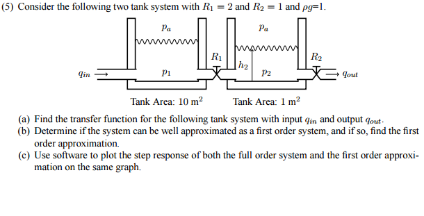 Solved Consider the following two tank system with R1=2 and | Chegg.com