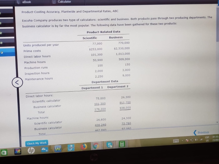 Solved 2. Compute the overhead cost per unit for each