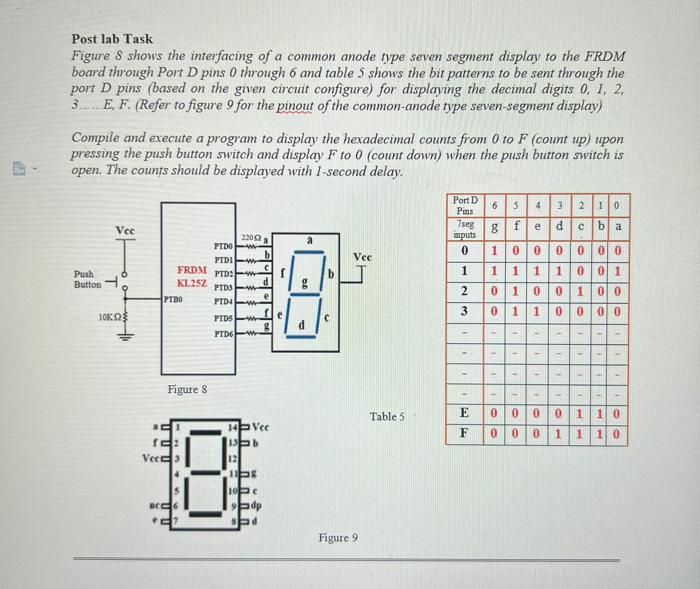 Solved Post lab Task Figrre 8 shows the interfacing of a | Chegg.com