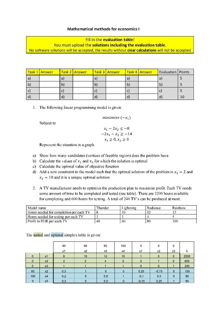 Solved Mathematical methods for economics Fill in the | Chegg.com