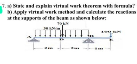 Solved 7. a) State and explain virtual work theorem with | Chegg.com