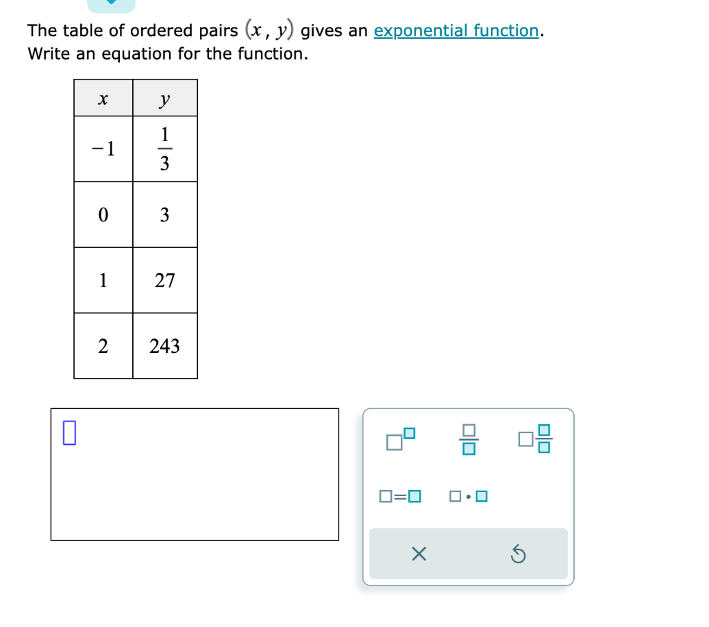 Solved The table of ordered pairs (x,y) gives an exponential