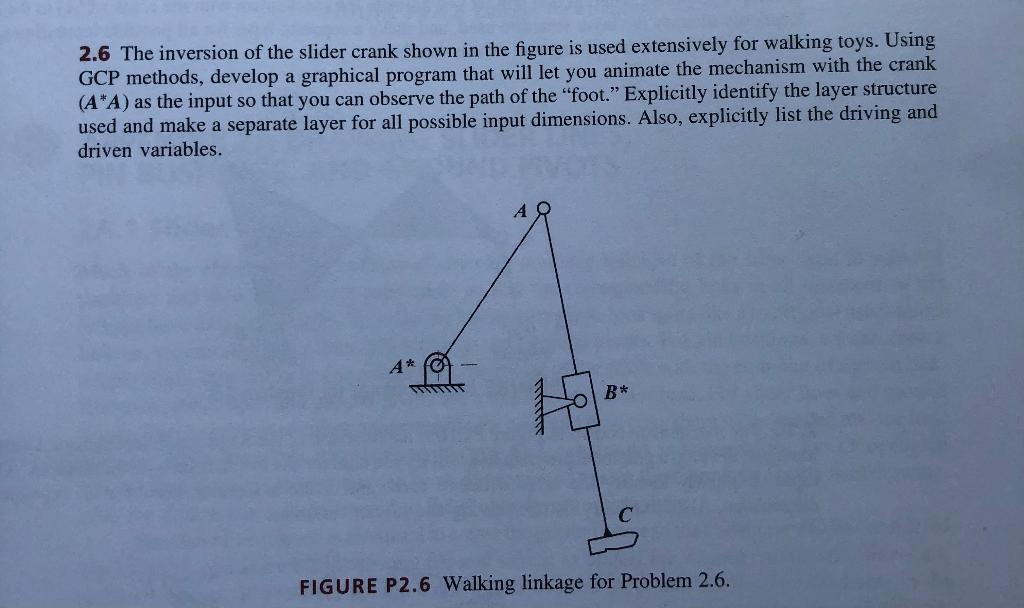 Solved 2.6 The inversion of the slider crank shown in the | Chegg.com