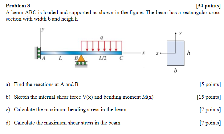 Solved Problem 3A beam ABC is loaded and supported as shown | Chegg.com