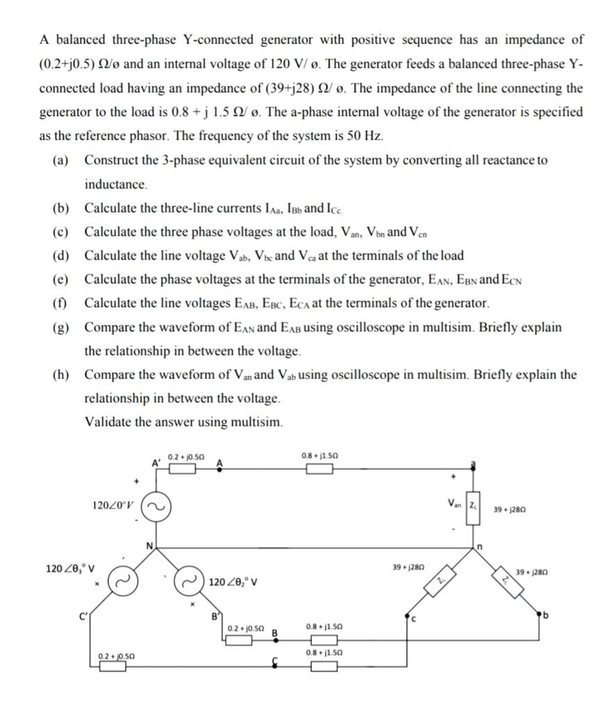 Solved A balanced three-phase Y-connected generator with | Chegg.com