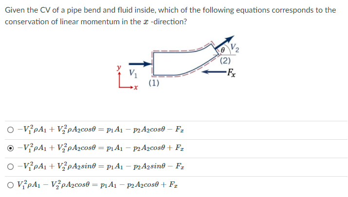 Solved What Expression Represents V N Where V 3 M S Chegg Com