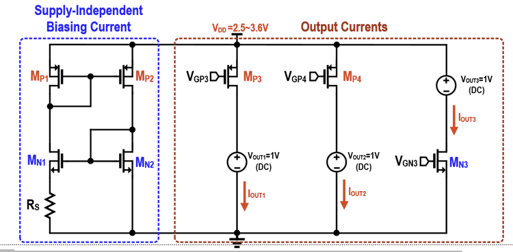 Supply-Independent Biasing Current V00=2.5∼3.6 V | Chegg.com