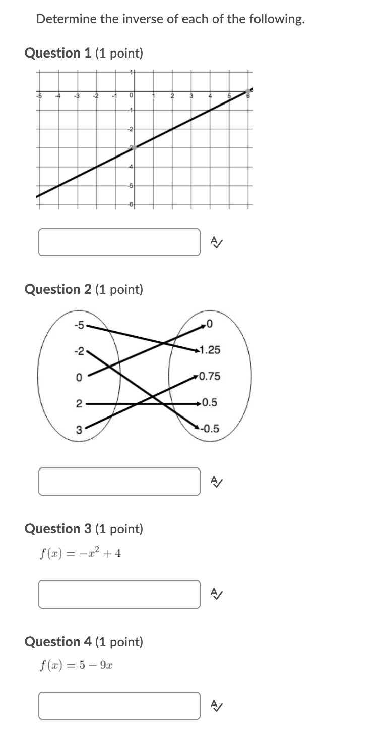 Solved Determine The Inverse Of Each Of The Following. | Chegg.com