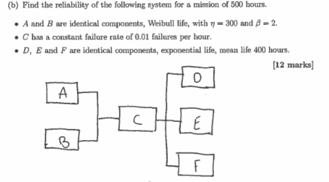 Solved (b) Find the reliability of the following system for | Chegg.com