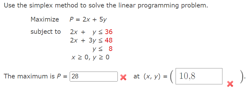 Use the simplex method to solve the linear | Chegg.com