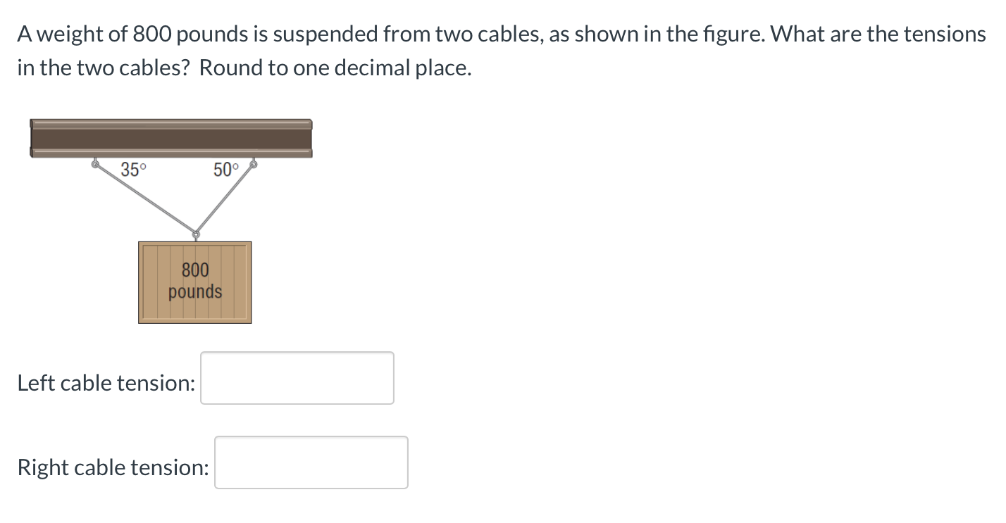 Solved A weight of 800 pounds is suspended from two cables,