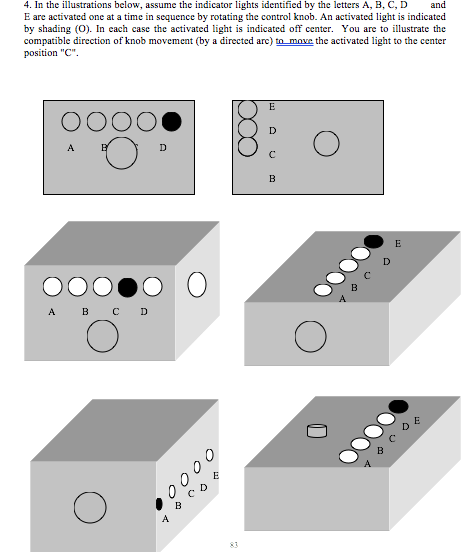 4. In The Illustrations Below, Assume The Indicator | Chegg.com