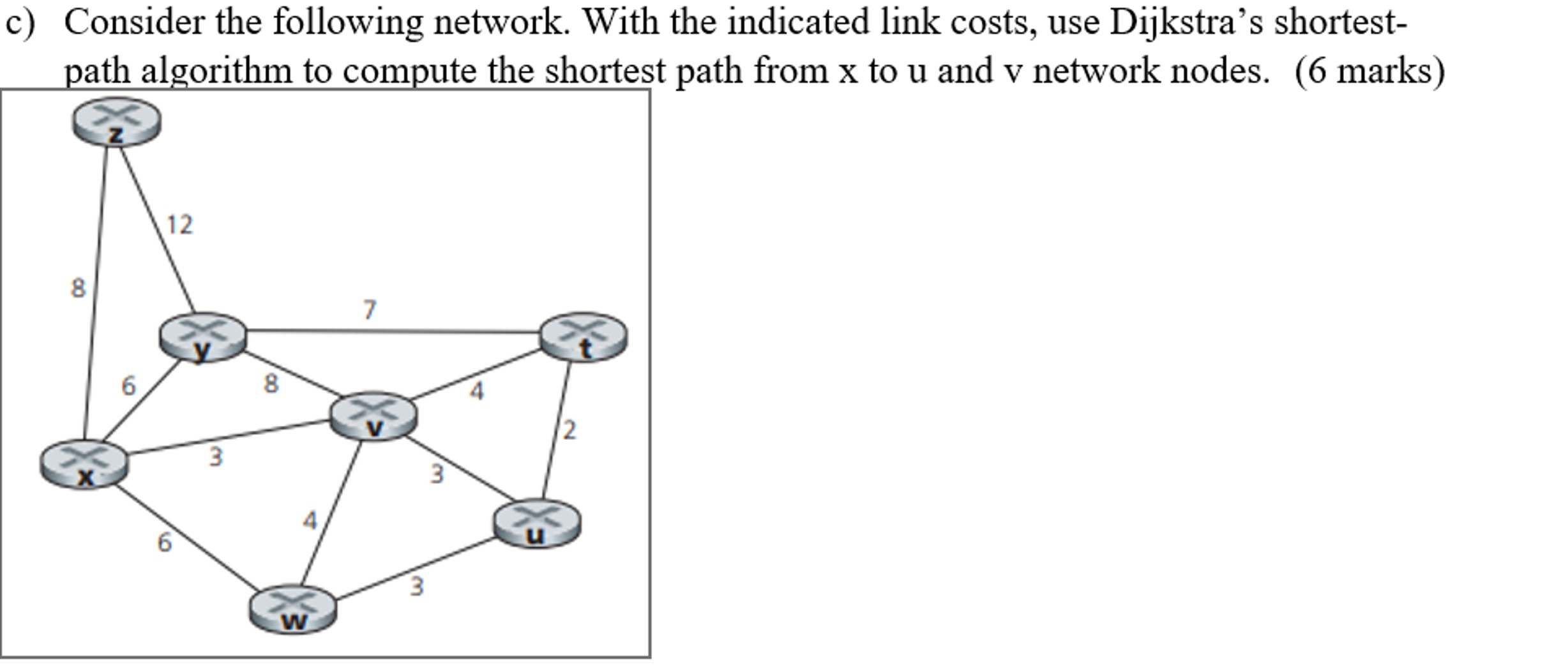 c) ﻿Consider the following network. With the | Chegg.com