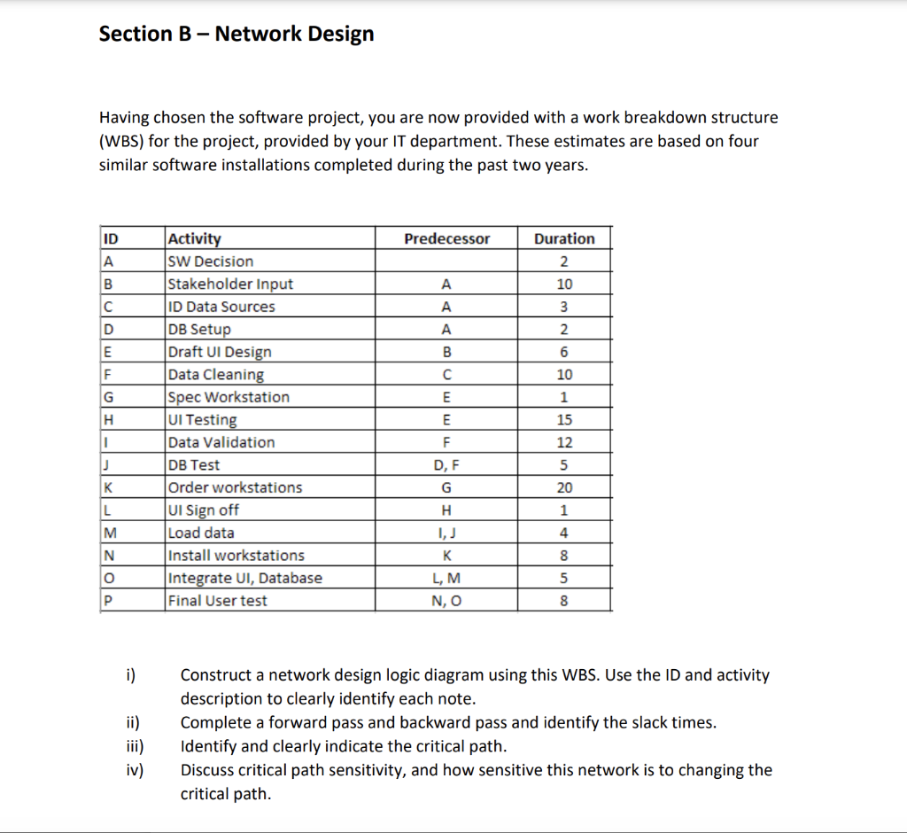 Solved Section B - Network Design Having Chosen The Software | Chegg.com