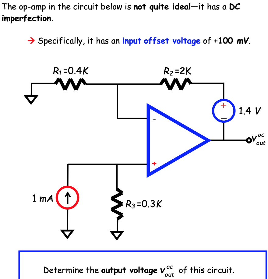 Solved The op-amp in the circuit below is not quite ideal—it | Chegg.com