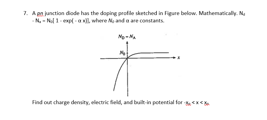 Solved 7. A pn junction diode has the doping profile | Chegg.com