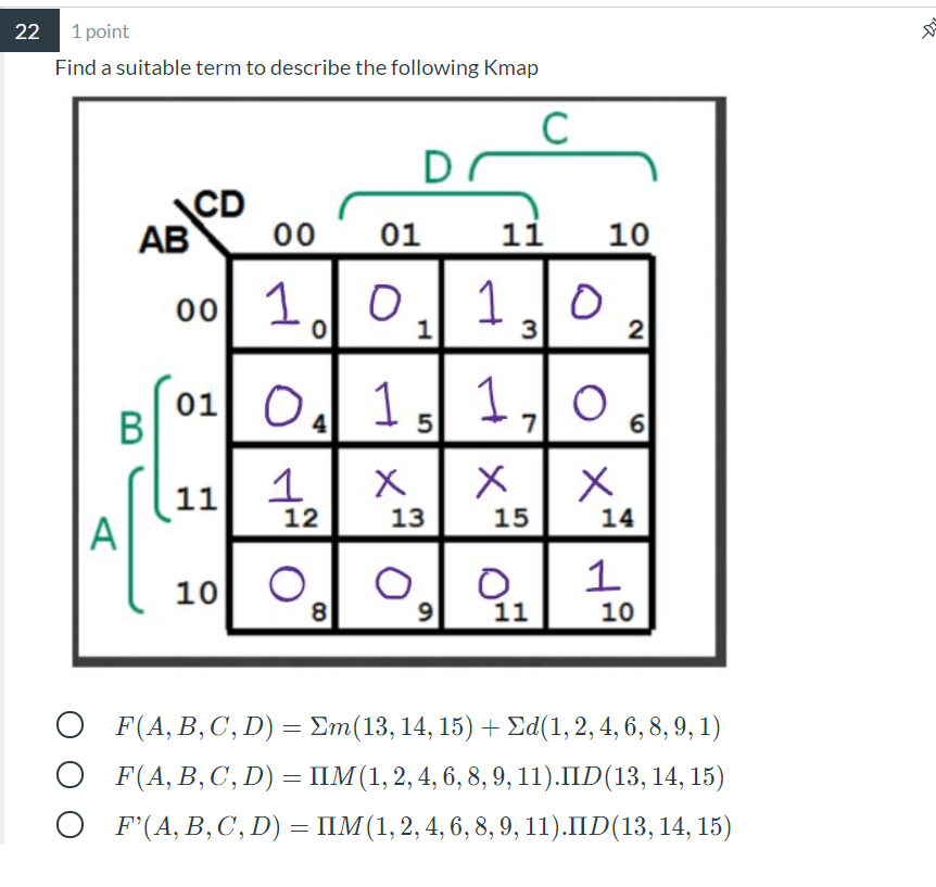 Solved 2 22 1 point Find a suitable term to describe the | Chegg.com