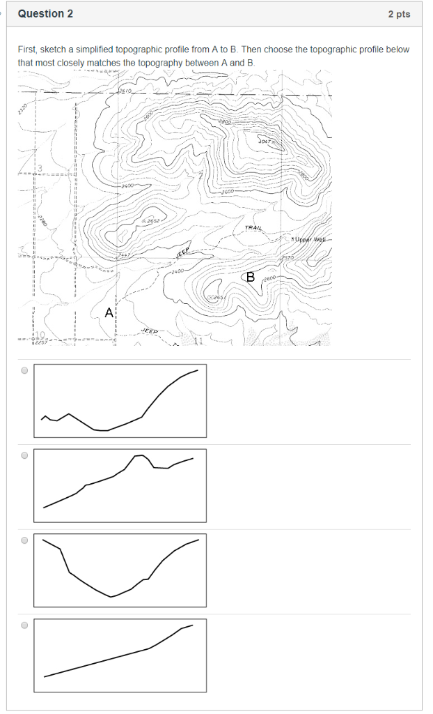 Solved Question 2 2 Pts First, Sketch A Simplified | Chegg.com