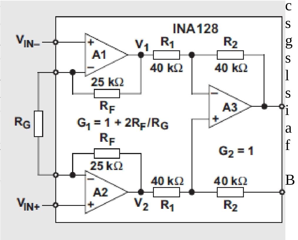 INSTUMENTATION AND MEASUREMENT FIND V OUT FOR PART | Chegg.com