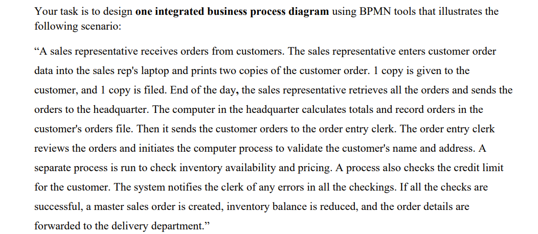Solved Your task is to design one integrated business | Chegg.com