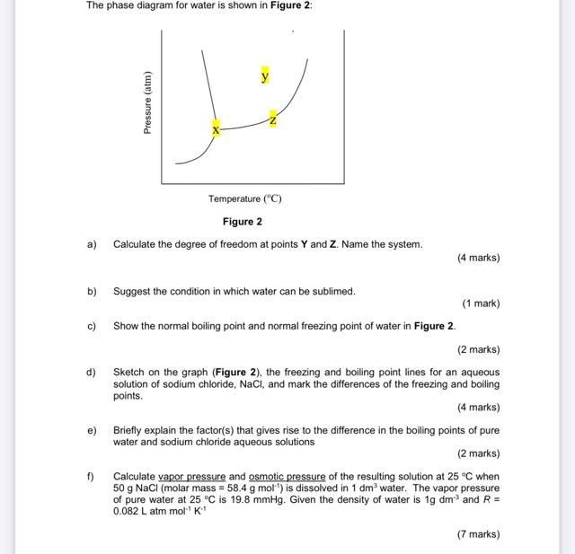 Solved The phase diagram for water is shown in Figure 2: | Chegg.com