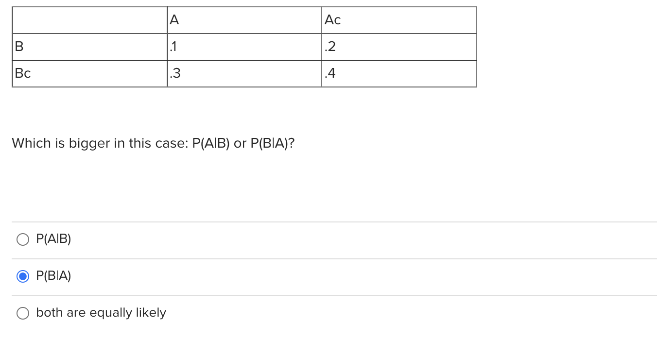 solved-f-you-sum-down-the-first-column-of-values-in-this-chegg