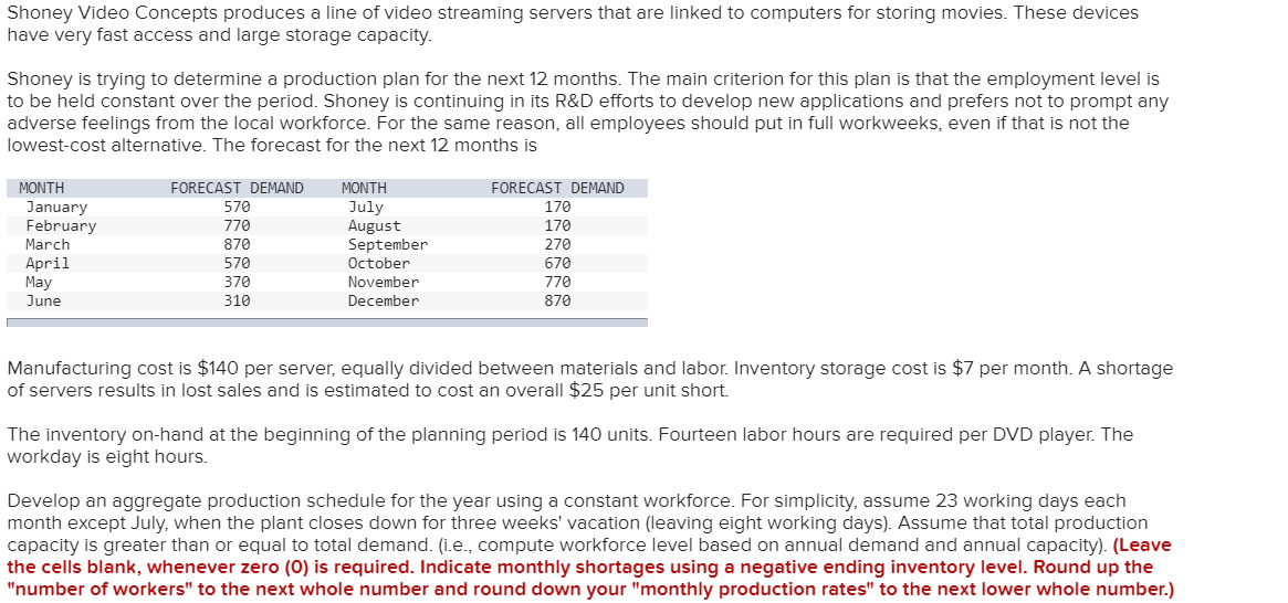 Solved Shoney Video Concepts produces a line of video