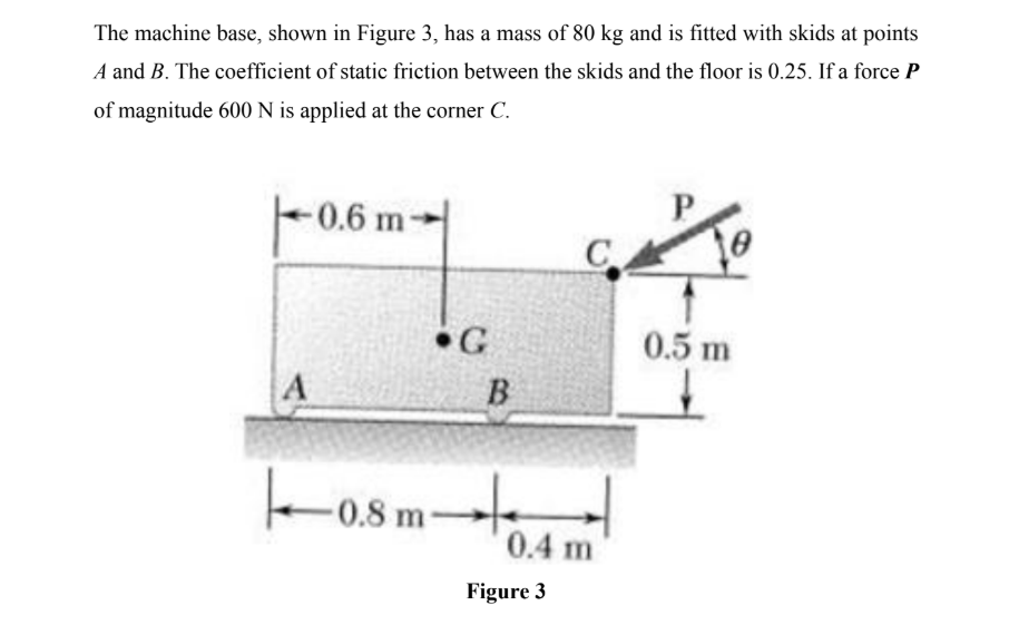 Solved (a) What are the modes of motion possible for the | Chegg.com