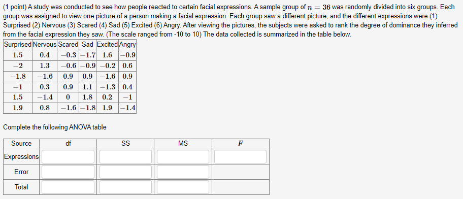 Solved (1 point) A study was conducted to see how people | Chegg.com
