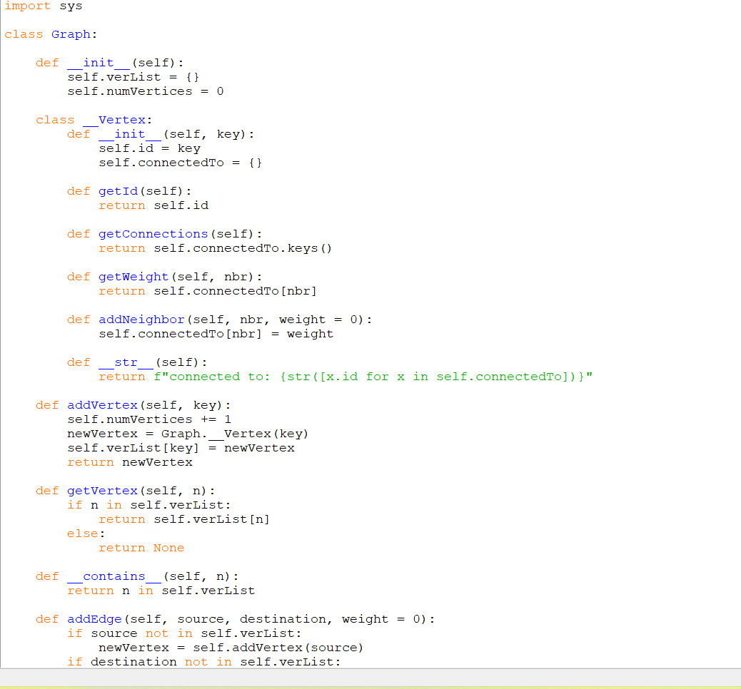 Solved import sys class Graph: def init (self): self.verList | Chegg.com