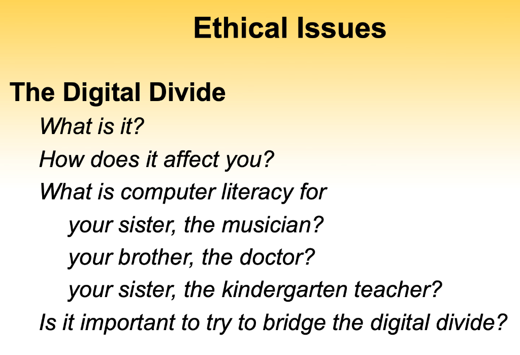 Solved Ethical Issues The Digital Divide What is it? How | Chegg.com
