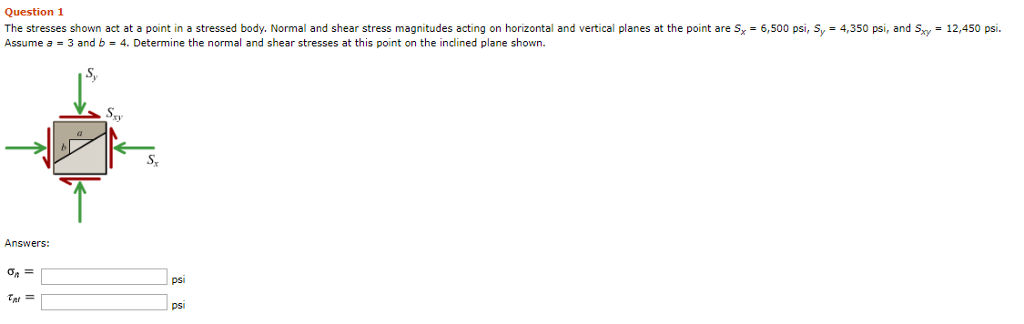 Solved Question 1 The stresses shown act at a point in a | Chegg.com
