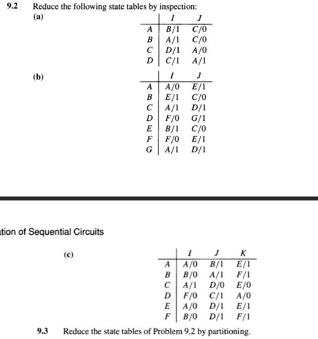 Solved 9 2 Reduce The Following State Tables By Inspectio Chegg Com