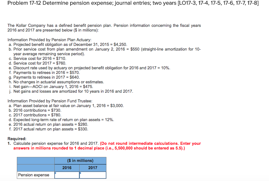 Solved Problem 17-12 Determine Pension Expense; Journal | Chegg.com