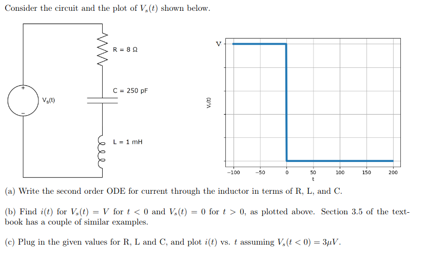 Solved Consider The Circuit And The Plot Of V T Shown B Chegg Com